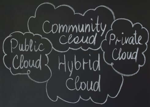 The Benefits and Risks of Using a Hybrid Cloud Approach